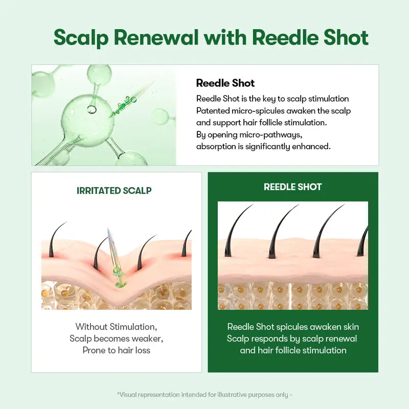 PDRN Reedle Shot Brush Hair Serum