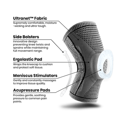 Comfort Support Knee Wrap