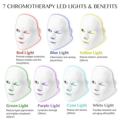 7-Color LED Face Mask