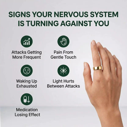 Acupressure Relief Ring