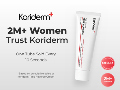 Lindalia Time Reverse All-In-One Anti-Aging Cream, trusted by 2M women, one tube sold every 10 seconds
