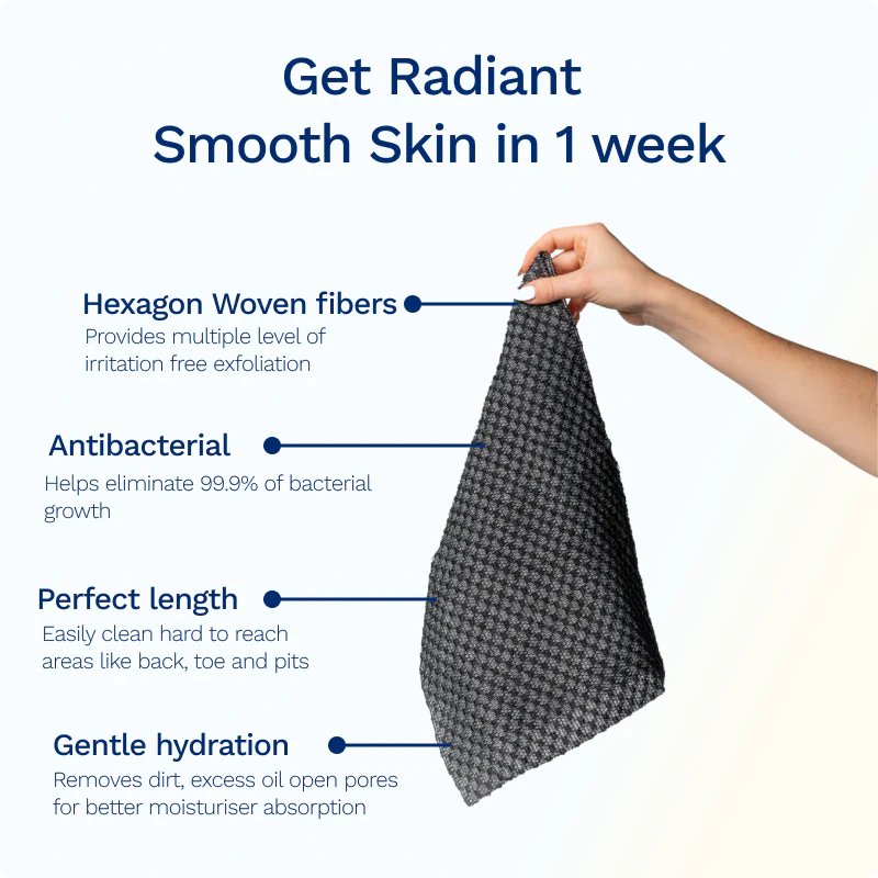 Serviette Exfoliante Antibacterienne