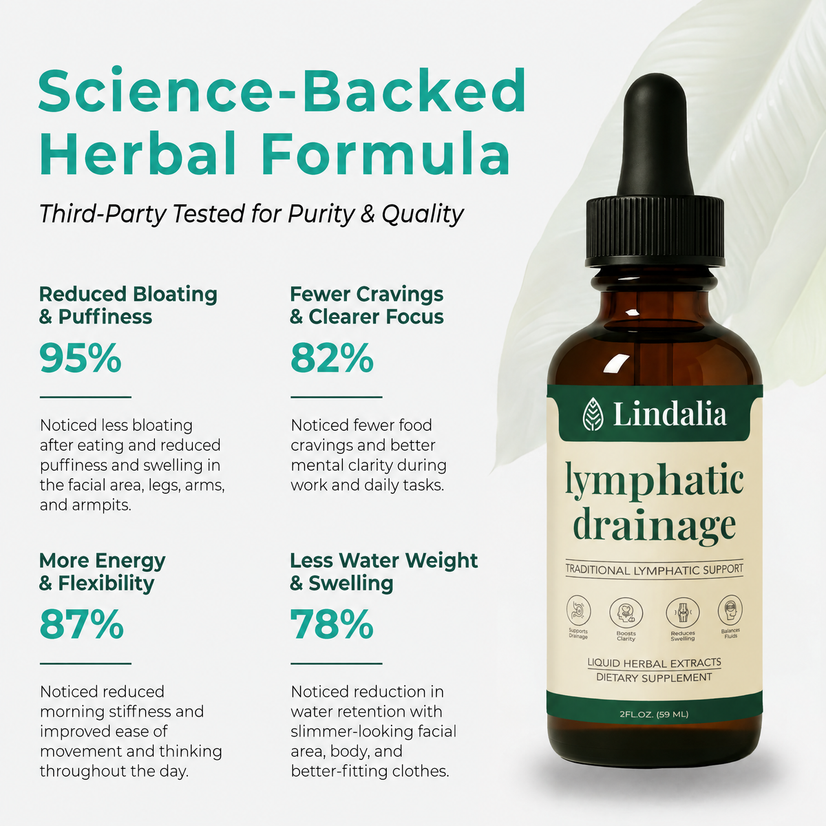 Lindalia Lymphatic Drainage Drops