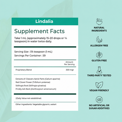 Lindalia Lymphatic Drainage Drops