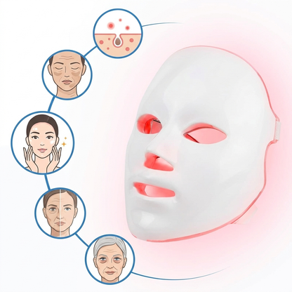 7-Color LED Face Mask