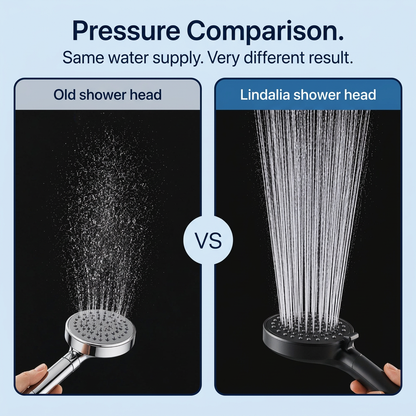 PowerFlow High-Pressure Showerhead