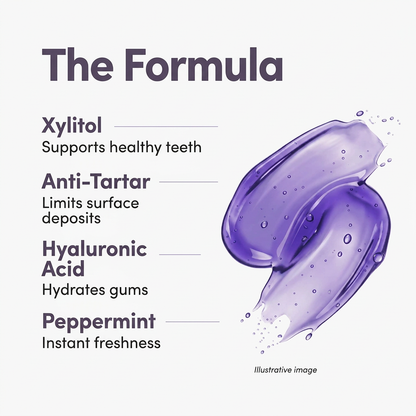 Purple Whitening Mouthwash
