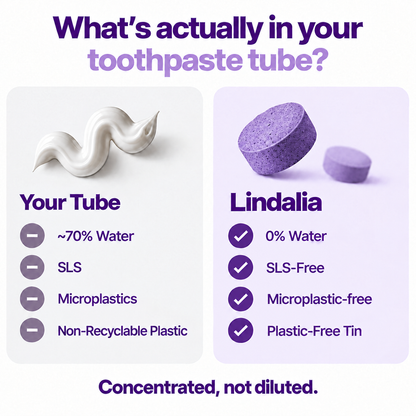 Lindalia Hydroxyapatite Toothpaste Tablets