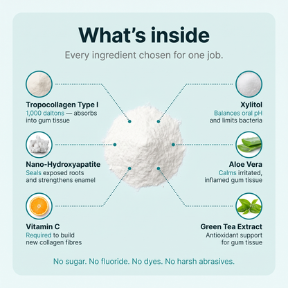 Lindalia CollaGum Gum Rebuild Collagen Powder