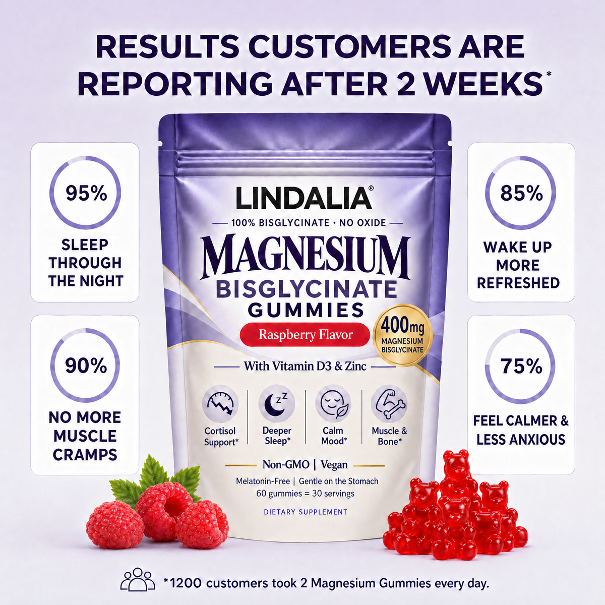 Lindalia Magnesium Bisglycinate Gummies